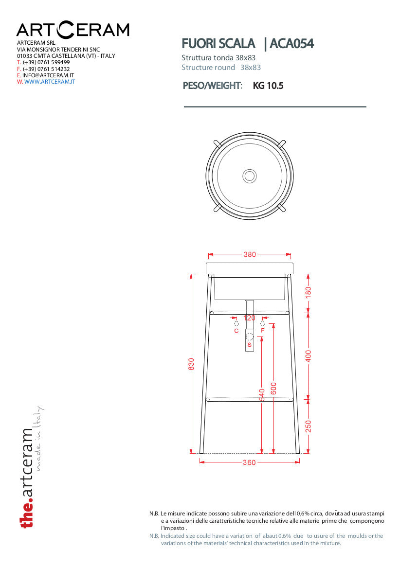 Structure de lavabo ronde de 40 cm, hors d'échelle