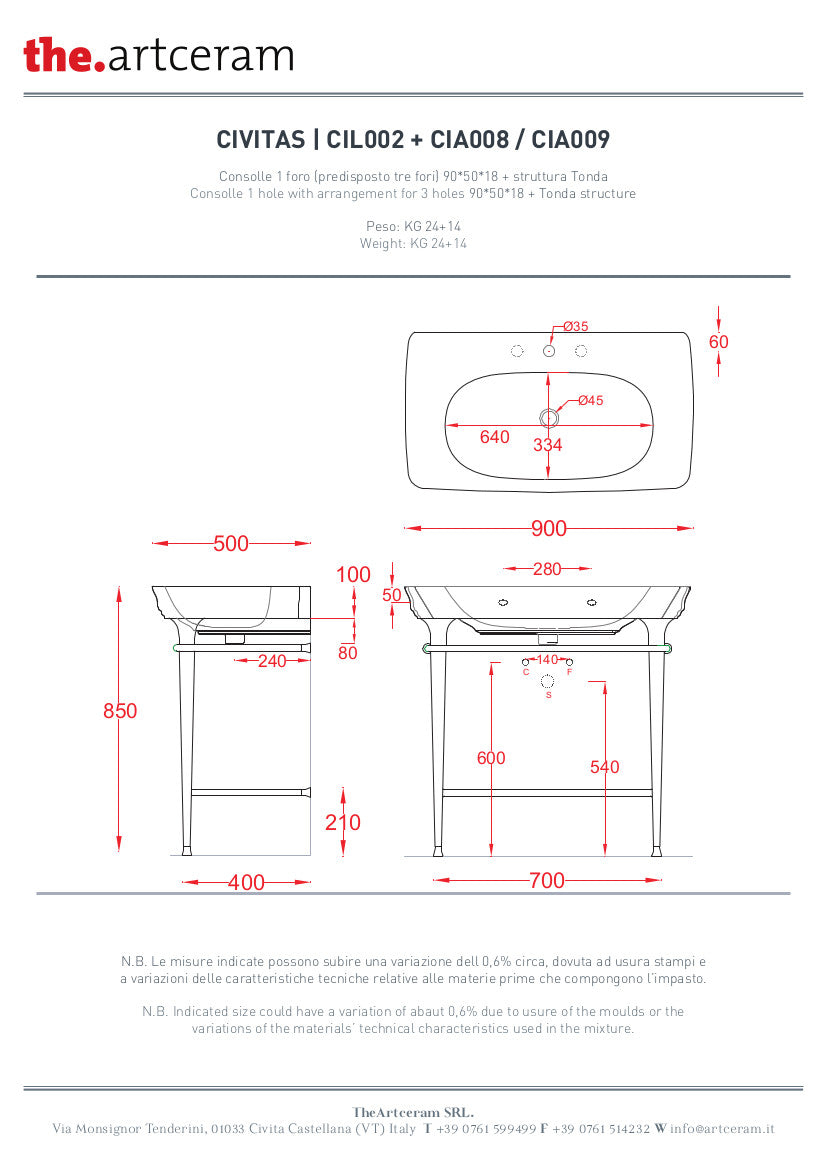 Quadratische Struktur für die Civitas-Konsole
