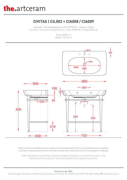 Quadratische Struktur für die Civitas-Konsole