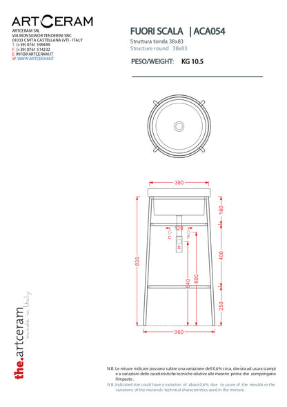 Rundes Waschbecken mit 40 cm Durchmesser, nicht maßstabsgetreu