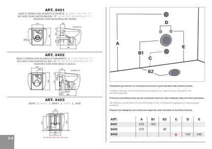 Sanitari sospesi Planet