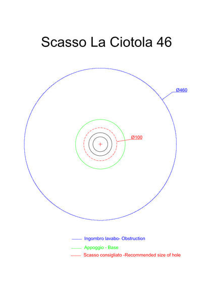 Das Beckenwaschbecken