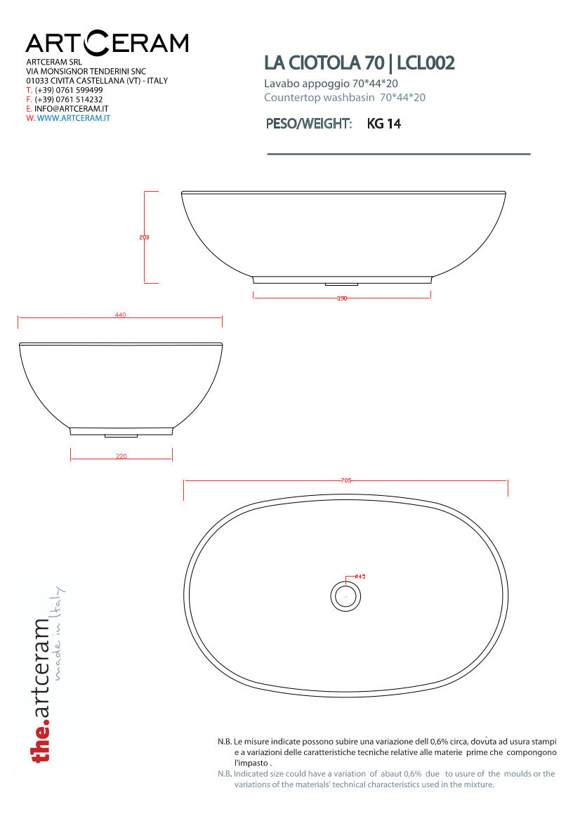 Das Beckenwaschbecken