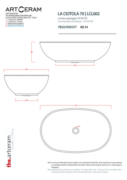 Das Beckenwaschbecken