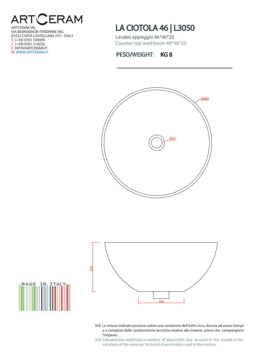Das Beckenwaschbecken