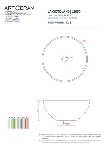 Das Beckenwaschbecken